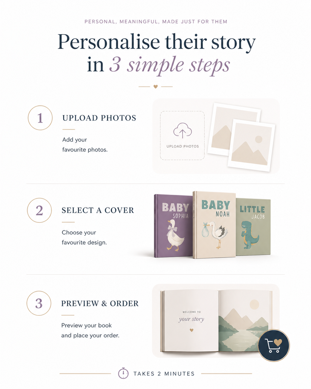 Personalised Photo Book